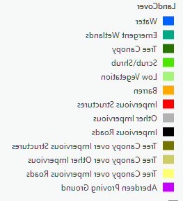 Land Cover symbology legend
